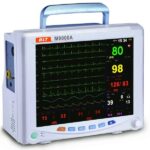 Top Features Of Automated External Defibrillators 